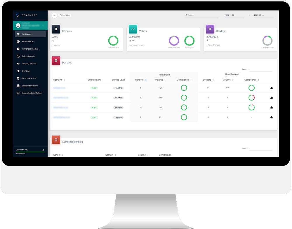El portal de clientes y el portal de socios de Sendmarc facilitan el trabajo con DMARC.