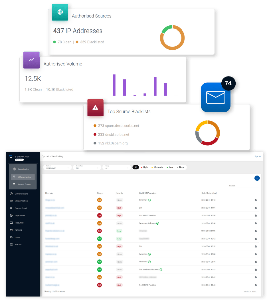 Build trust by shielding customers from <0>business damage</0>