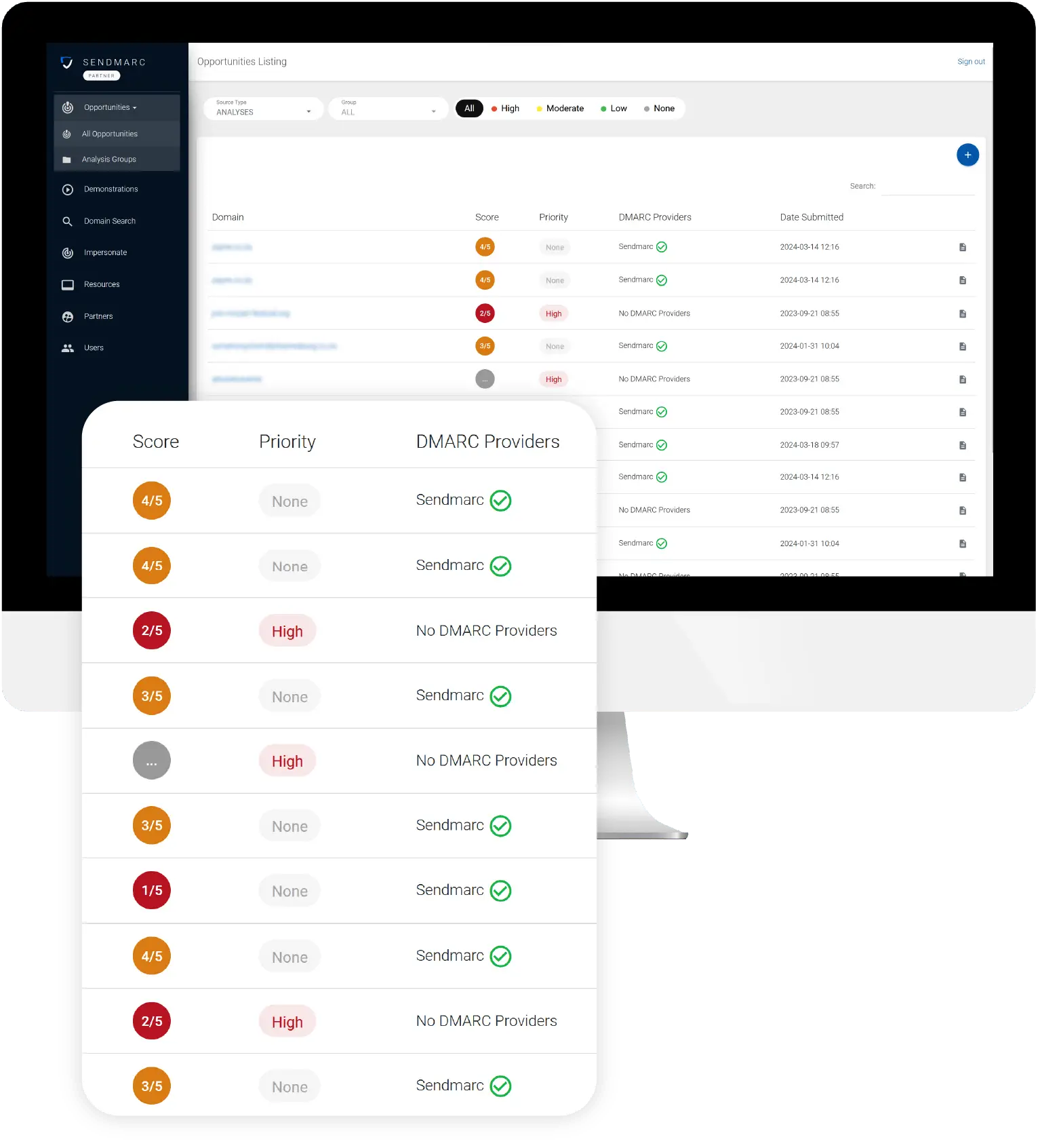 Sendmarc’s Partner Portal Was Created To Grow Our Partners' Dmarc Businesses.