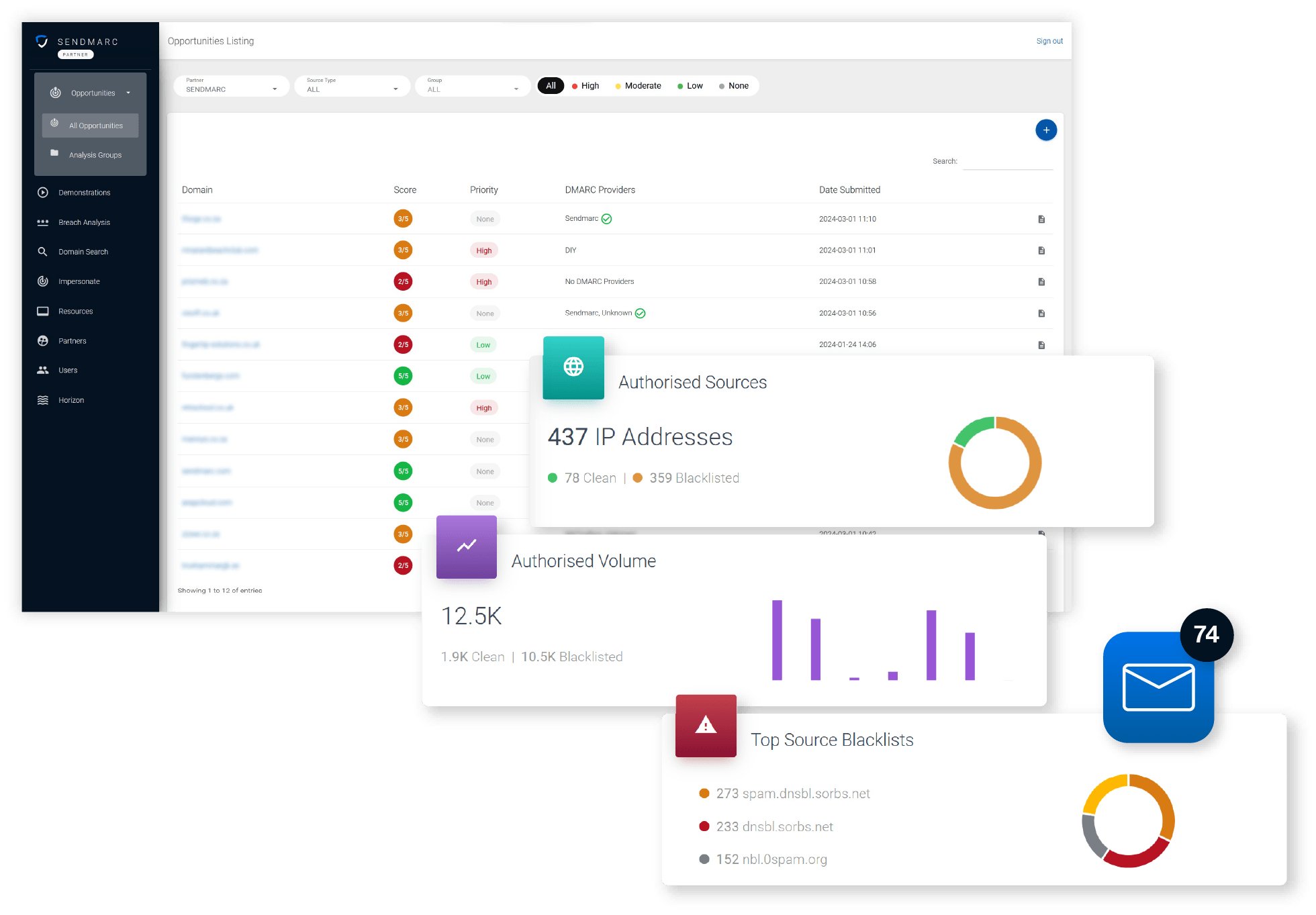 An Example Of The Desktop Interface That Partners Will Be Able To See When They Partner With Sendmarc