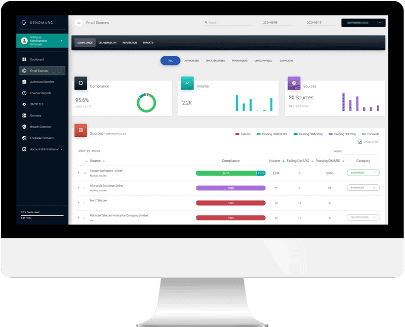 Leading DMARC platform for advanced protection | Sendmarc