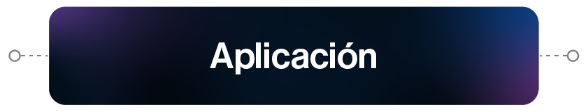 Aplicación 1 | Sendmarc | Dmarc Protección Y Seguridad