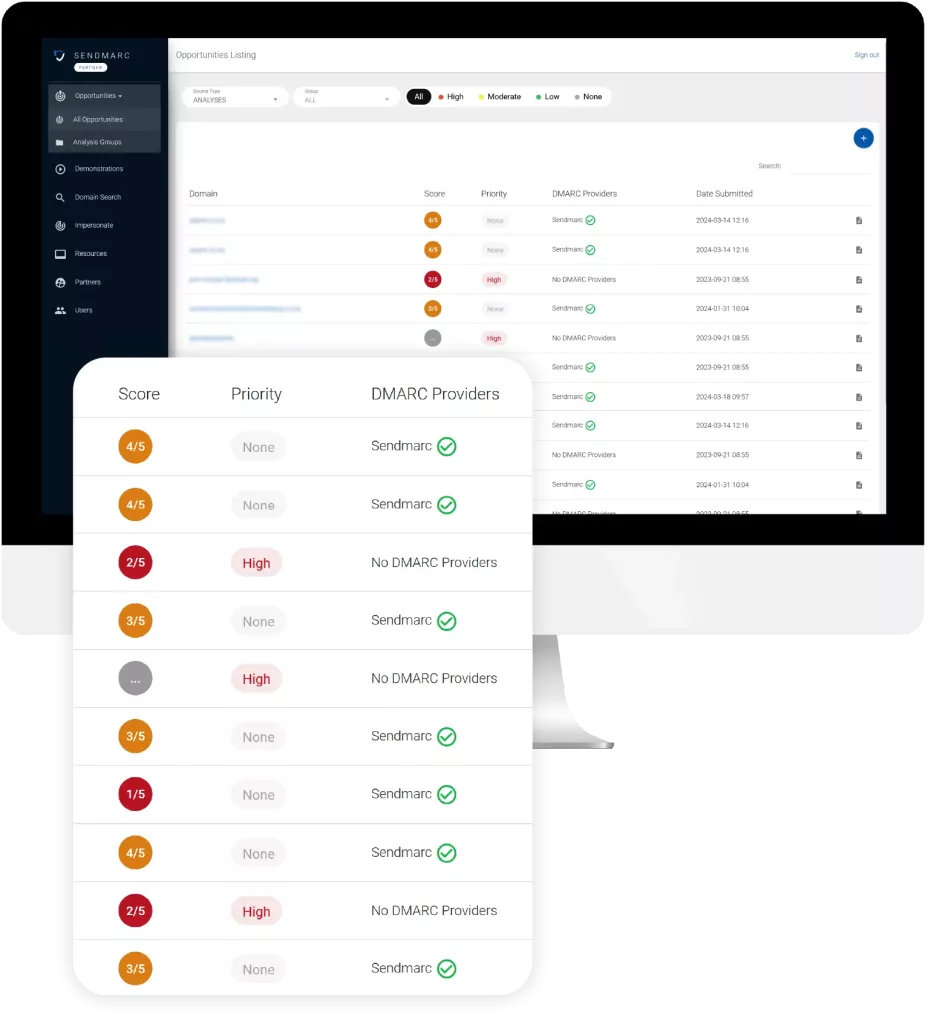 Partner Program Opportunity Dashboard | Sendmarc | Dmarc Protection And Security