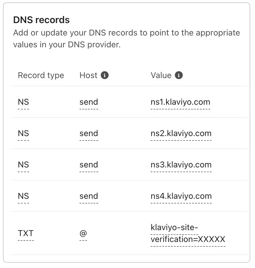 Klaviyo Dkim Screenshot 5
